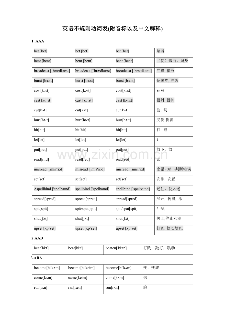 高考英语不规则动词表附中文以及音标（打印版）.docx_第1页