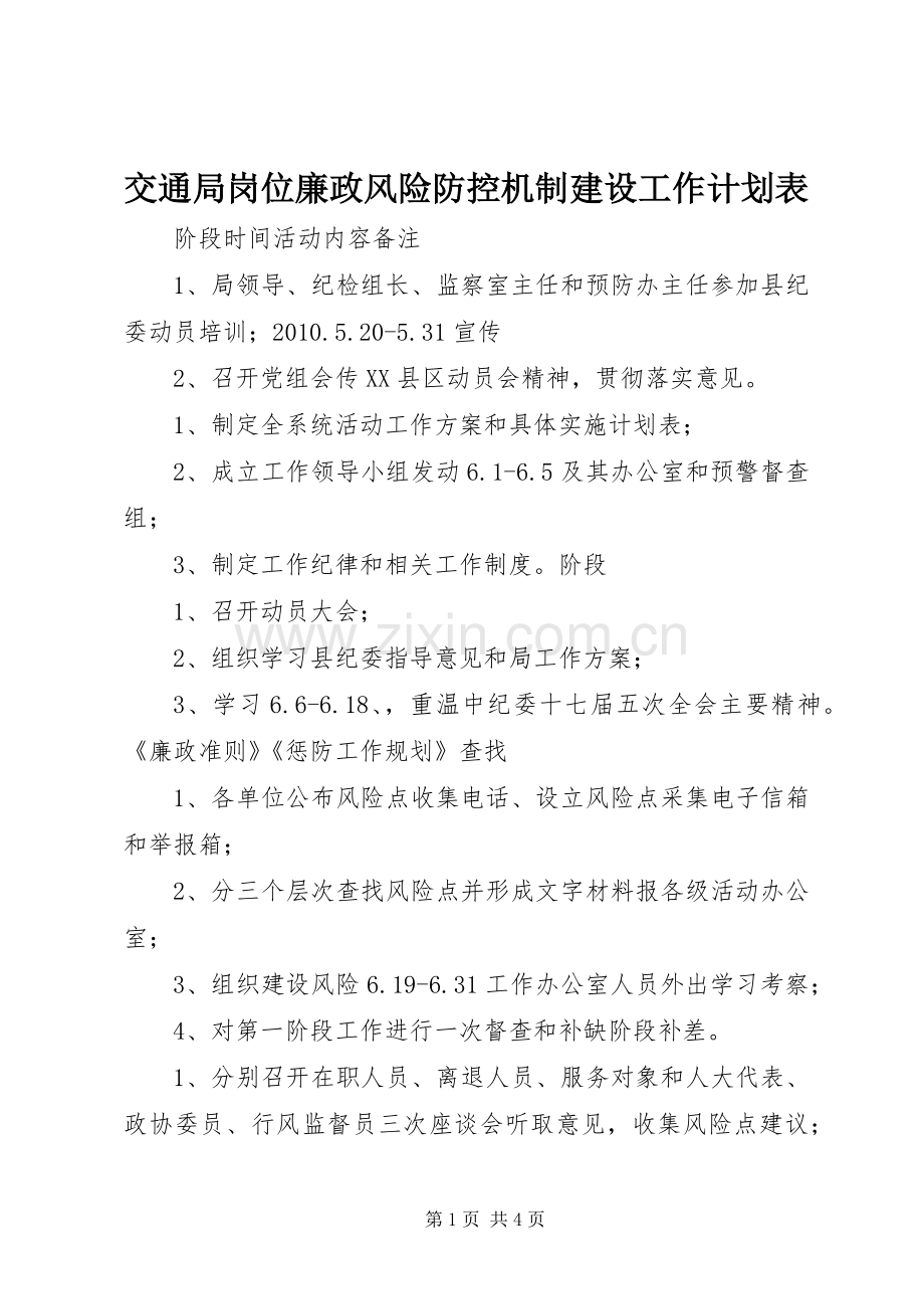 交通局岗位廉政风险防控机制建设工作计划表.docx_第1页