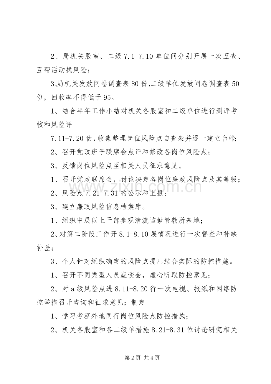 交通局岗位廉政风险防控机制建设工作计划表.docx_第2页