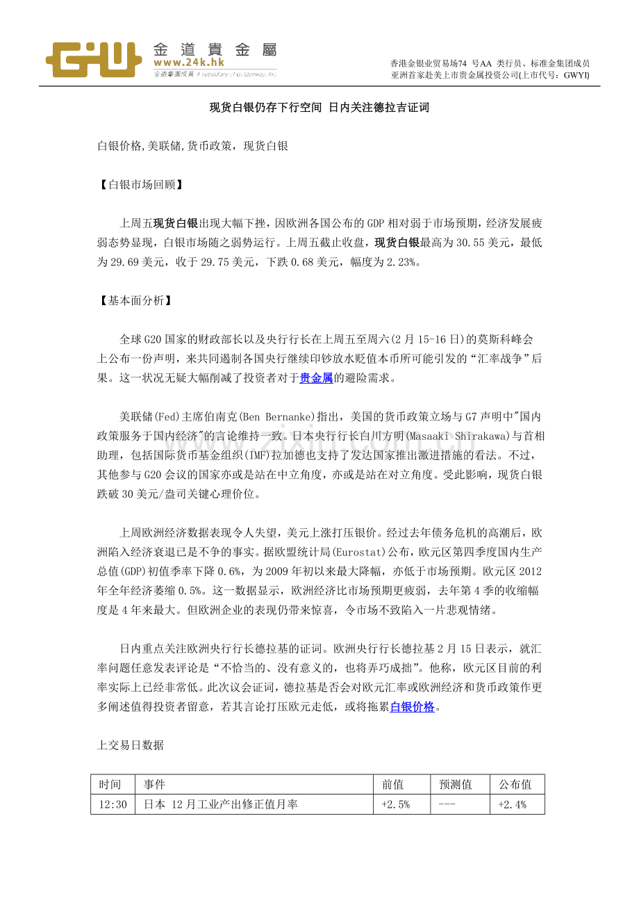 现货白银仍存下行空间日内关注德拉吉证词.doc_第1页