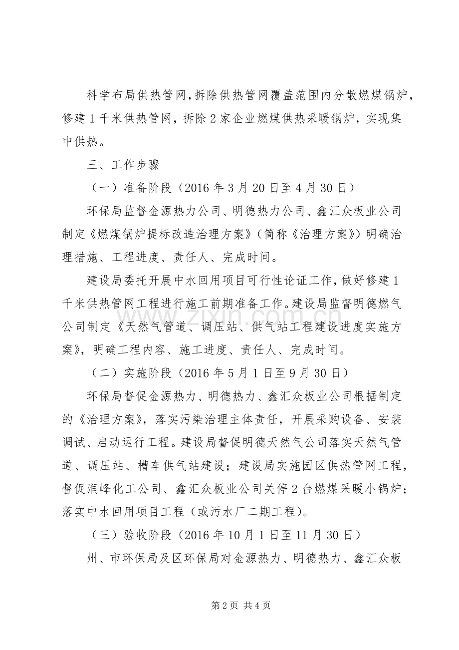 XX年“蓝天行动”工作计划.docx_第2页