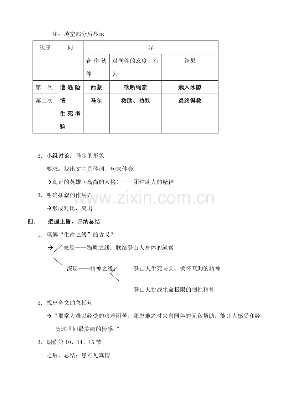 沪教版七年级语文上册生命之线 乔·辛普森.doc_第2页