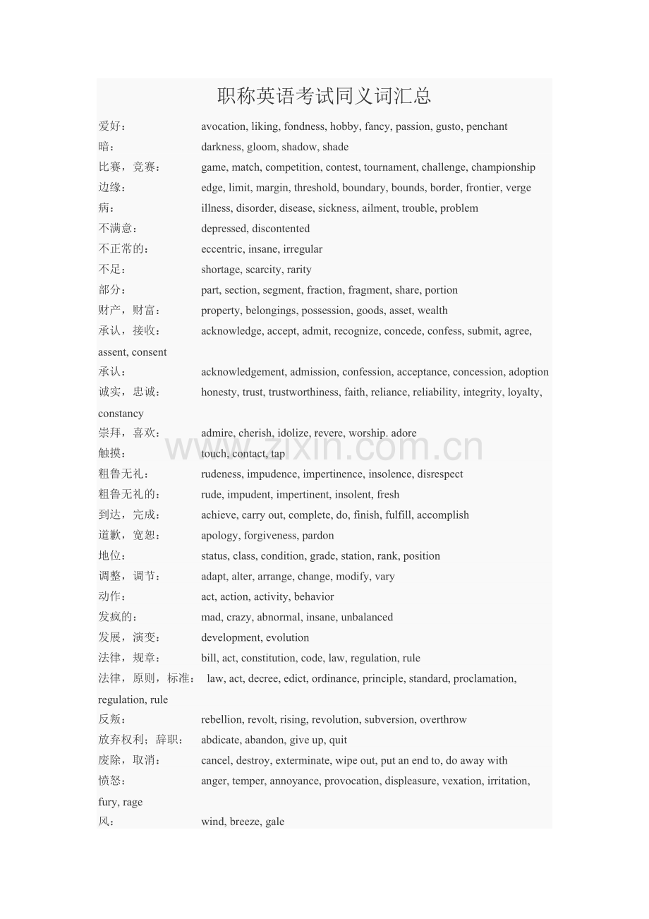 职称英语考试同义词汇总.doc_第1页
