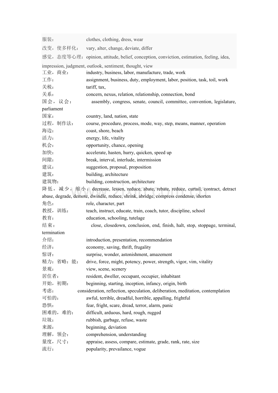 职称英语考试同义词汇总.doc_第2页