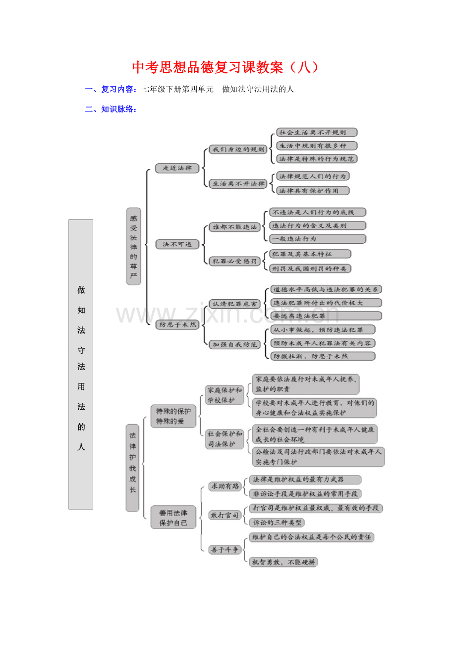 七年级政治下册第四单元 做知法守法用法的人教案人教版.doc_第1页