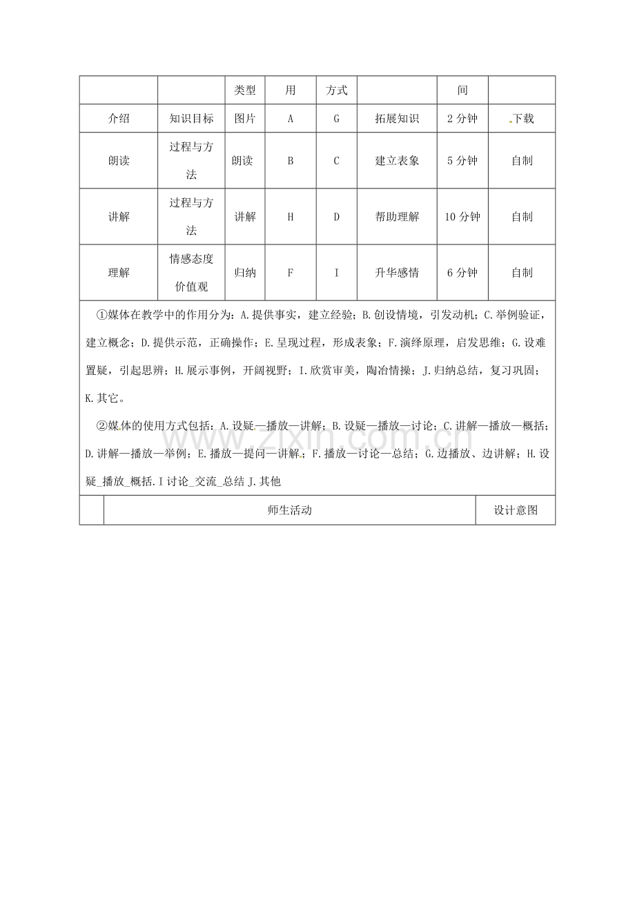 陕西省石泉县七年级语文下册 第二单元 第5课《黄河颂》教案 新人教版-新人教版初中七年级下册语文教案.doc_第2页