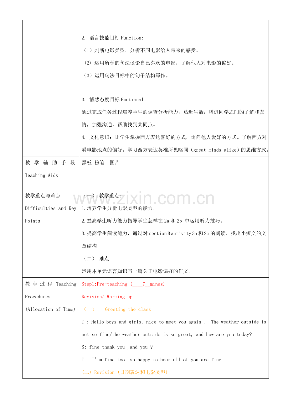 七年级英语上册 第九单元教案 人教新目标版.doc_第2页