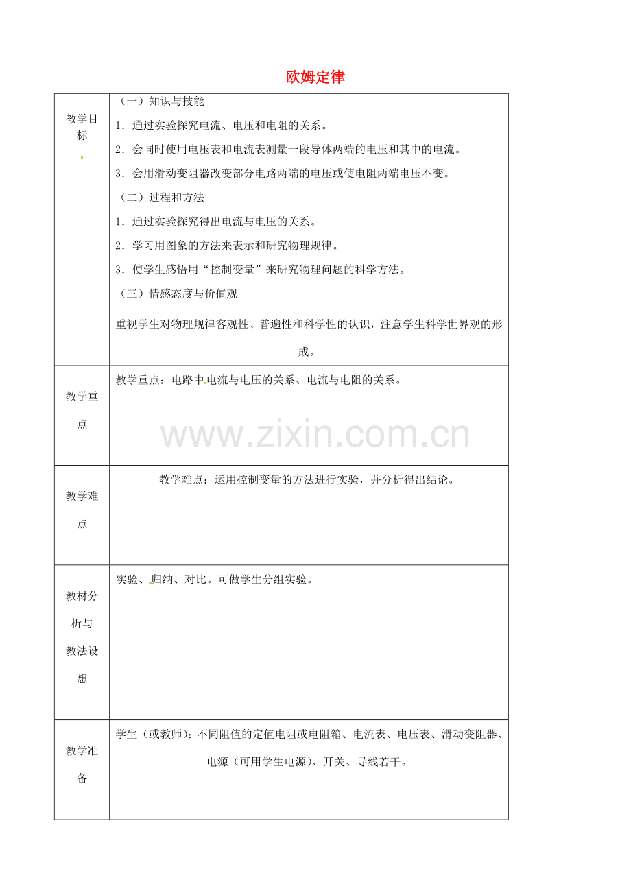 九年级物理全册《15.2 科学探究 欧姆定律》教案1 （新版）沪科版-（新版）沪科版初中九年级全册物理教案.doc_第1页