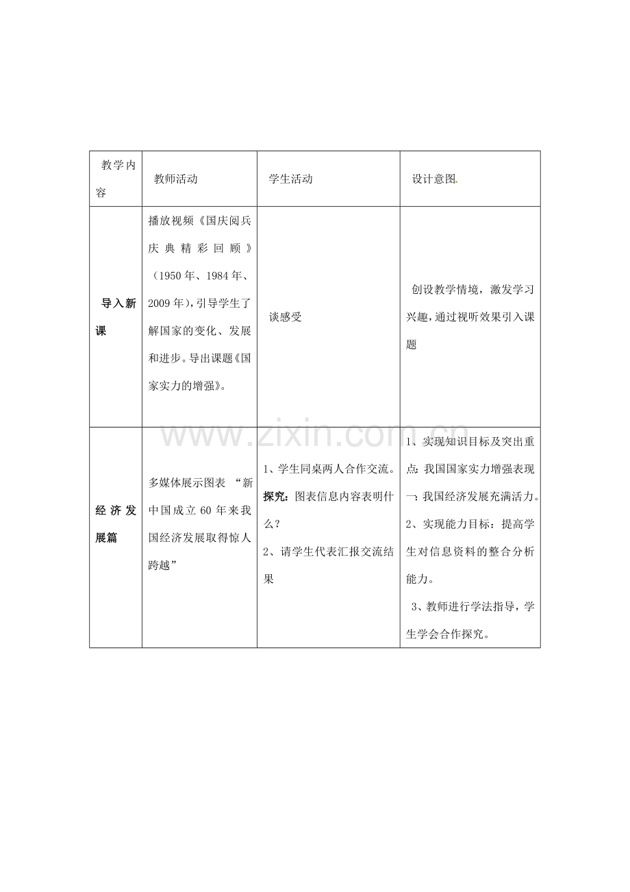 九年级政治《国家实力的增强》教学设计 北师大版.doc_第2页