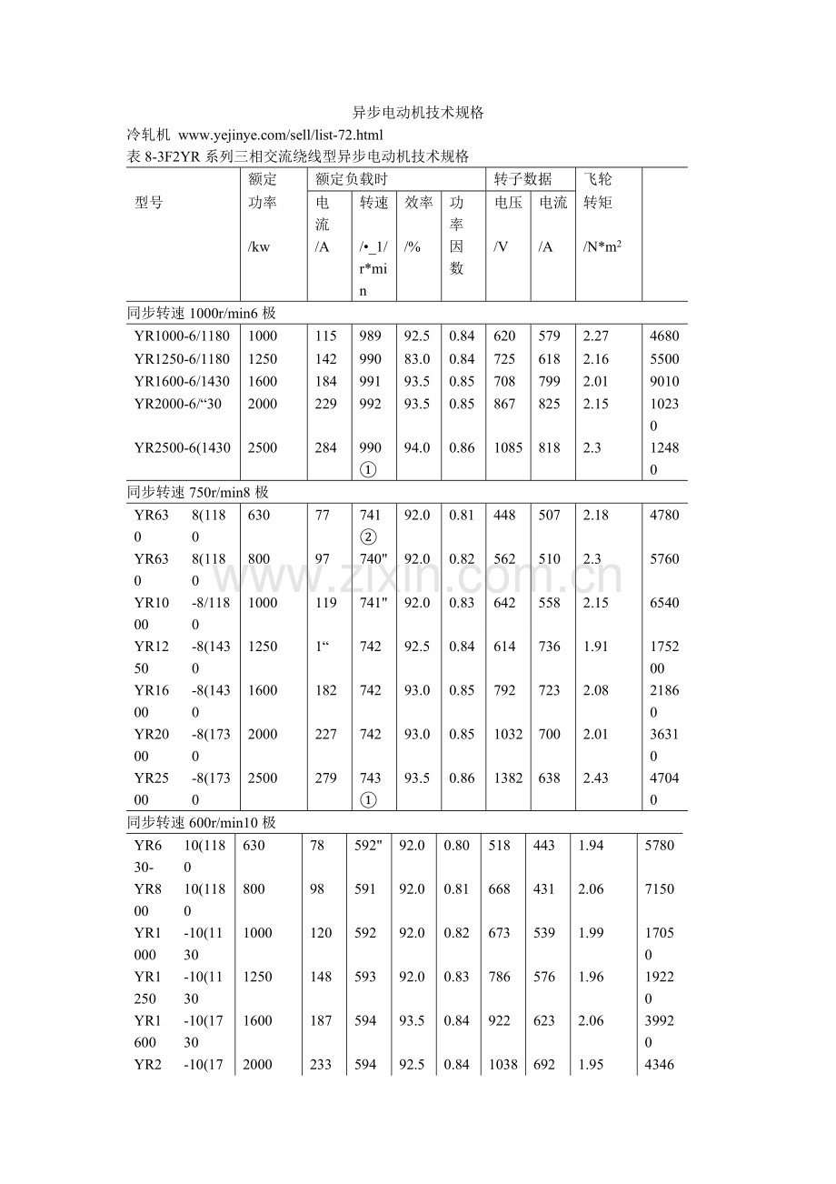异步电动机技术规格.doc_第1页