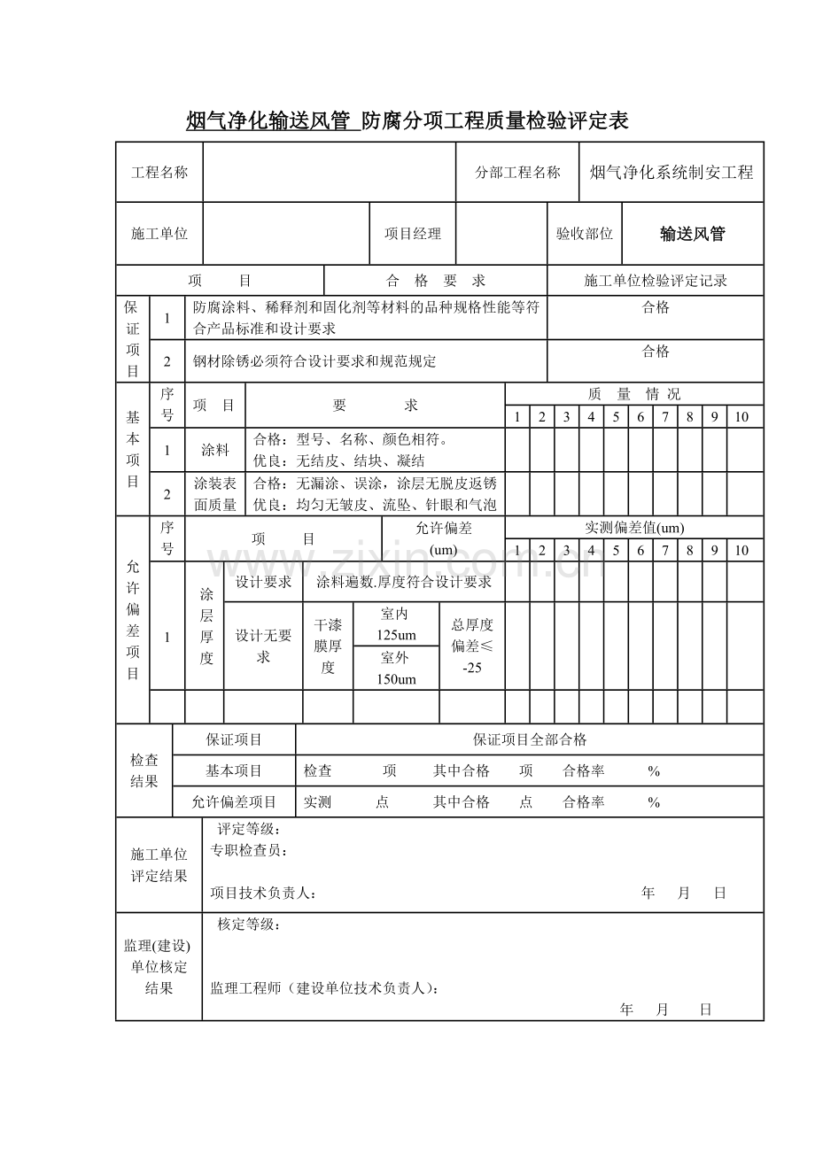 烟气净化输送风管防腐分项工程质量检验评定表.doc_第1页