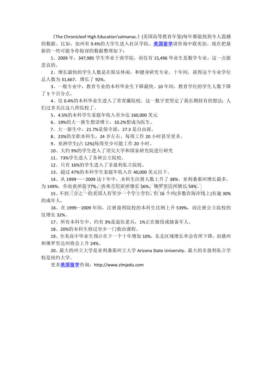 留学美国学生仅0.4%的本科毕业生进入了常青藤.doc_第1页
