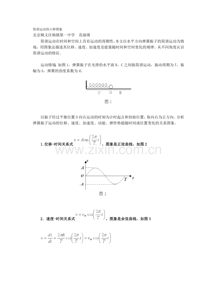 简谐运动的六种图象.doc_第1页