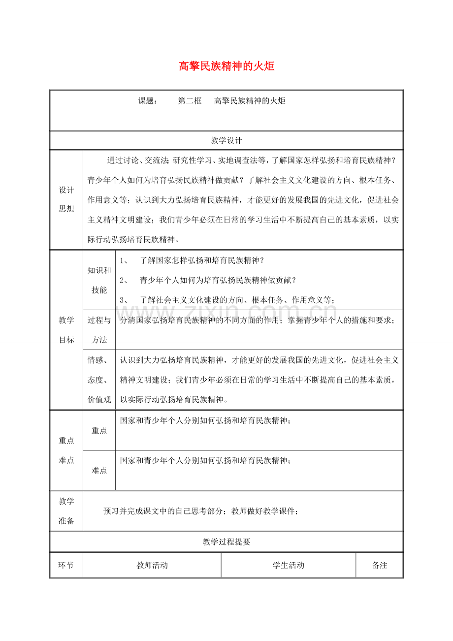 九年级政治全册 第三单元 关注国家的发展 第9课 弘扬和培育民族精神 第二框 高擎民族精神的火炬教案 鲁教版-鲁教版初中九年级全册政治教案.doc_第1页