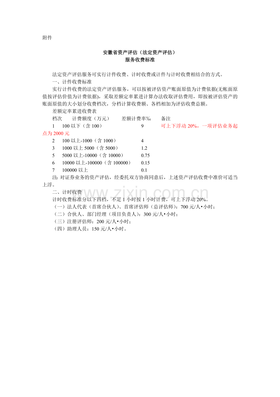 安徽省资产评估收费文件皖价服(2010)第115号.doc_第2页