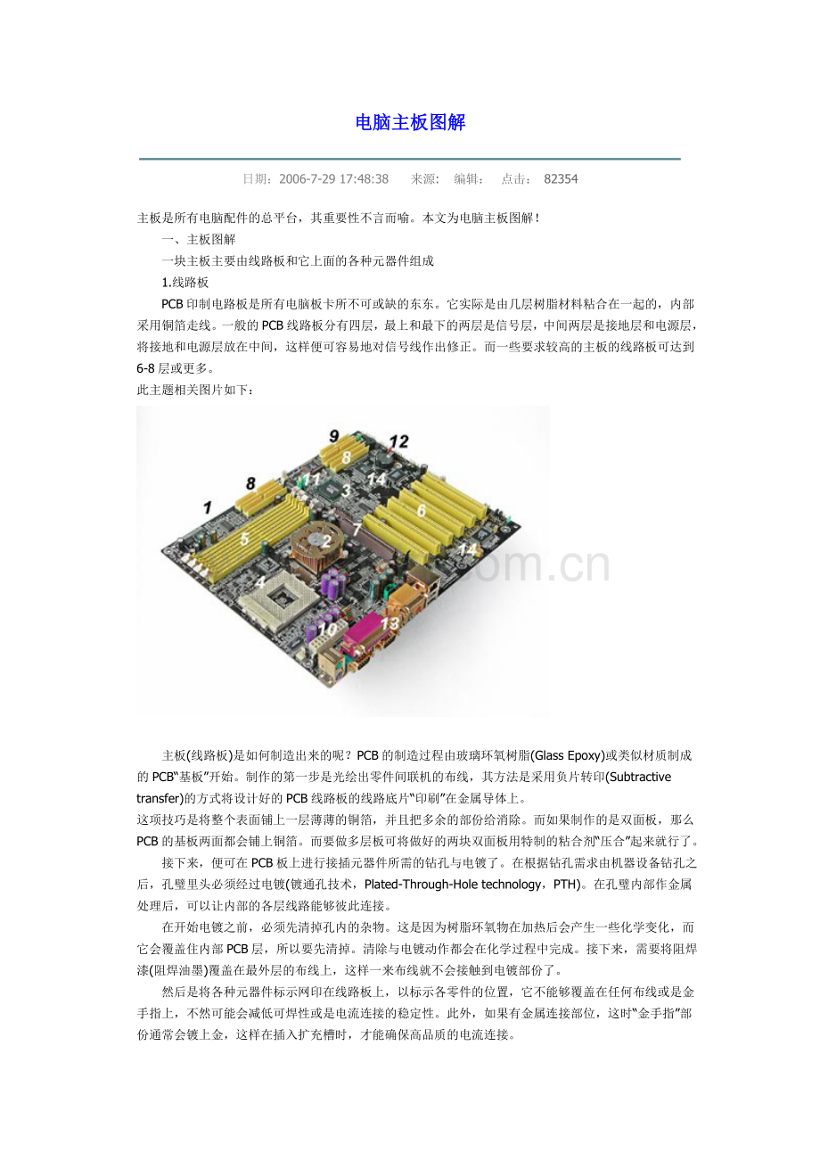 电脑主板图解.doc_第1页