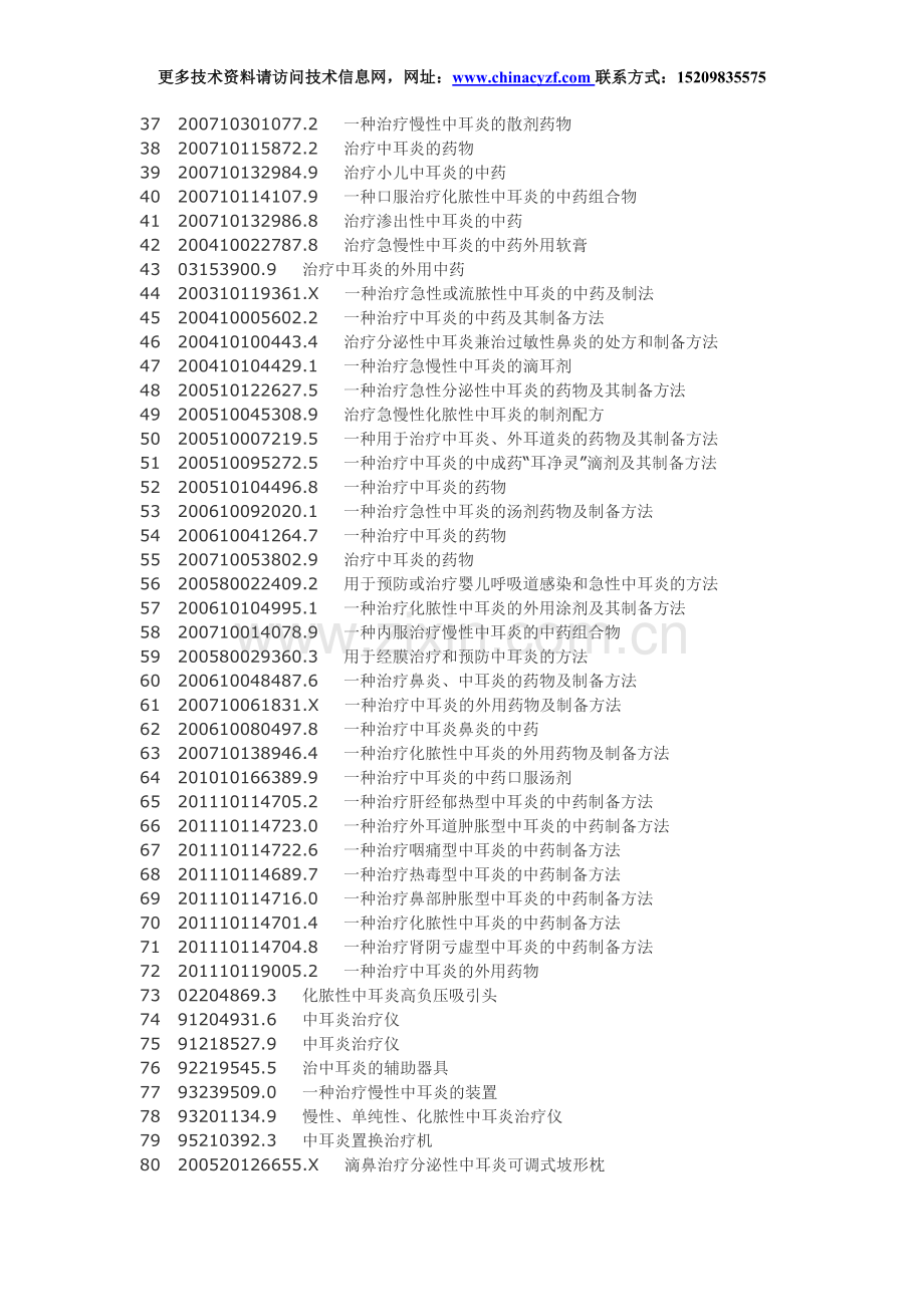 F1154、治疗中耳炎药物配方制备工艺技术..doc_第2页