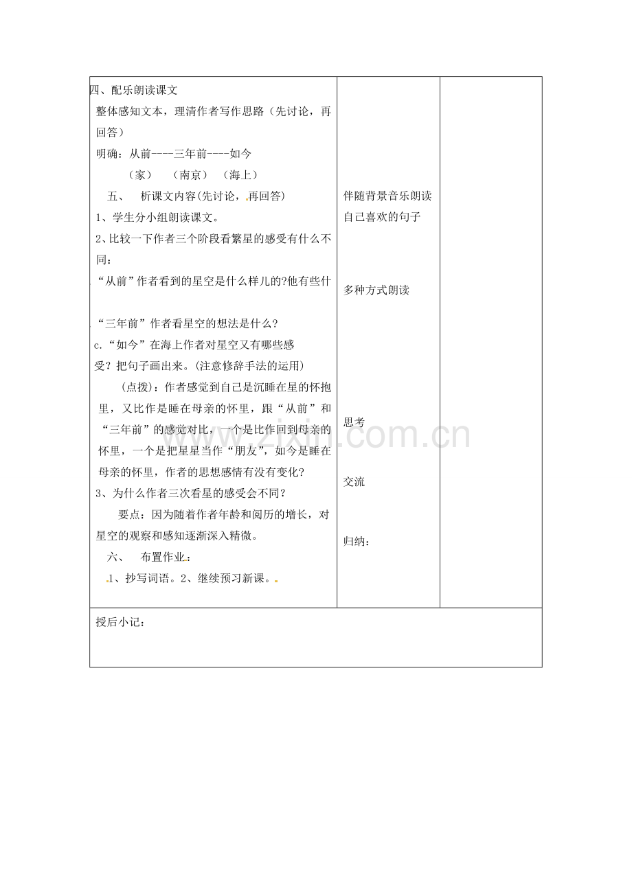 江苏省泗阳县新袁中学七年级语文上册《第一单元 第二课 繁星》教案1 苏教版.doc_第2页