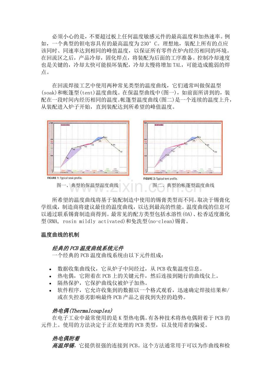 回流焊接工艺的经典PCB温度曲线.doc_第2页