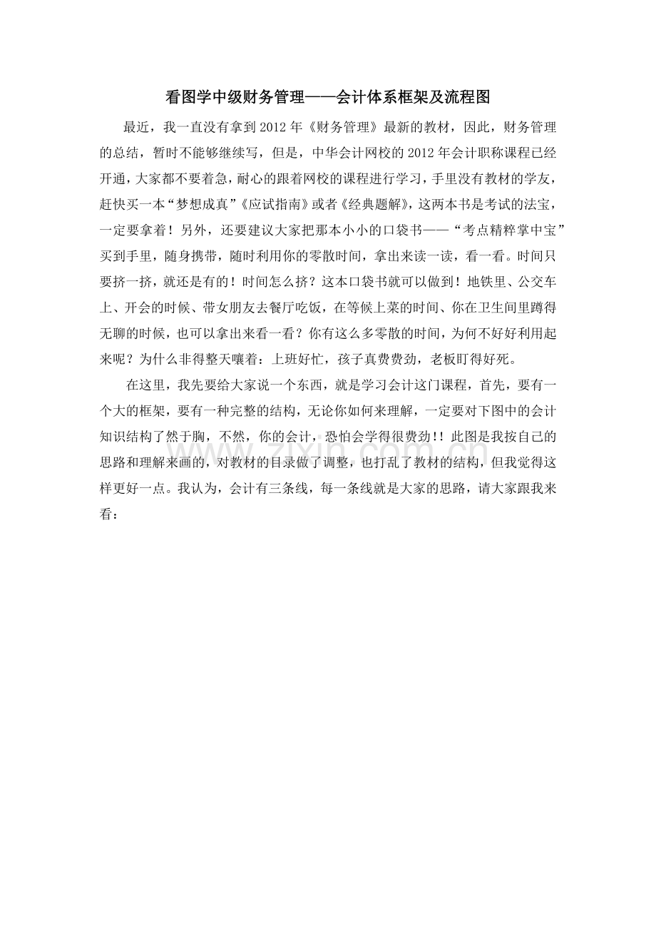看图学中级财务管理——会计体系框架及流程图.docx_第1页