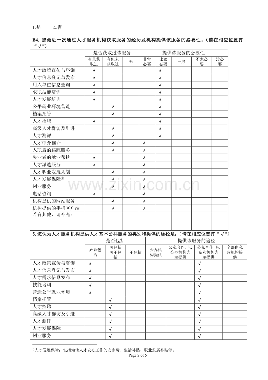 人才基本公共服务问卷(针对人才版).doc_第2页