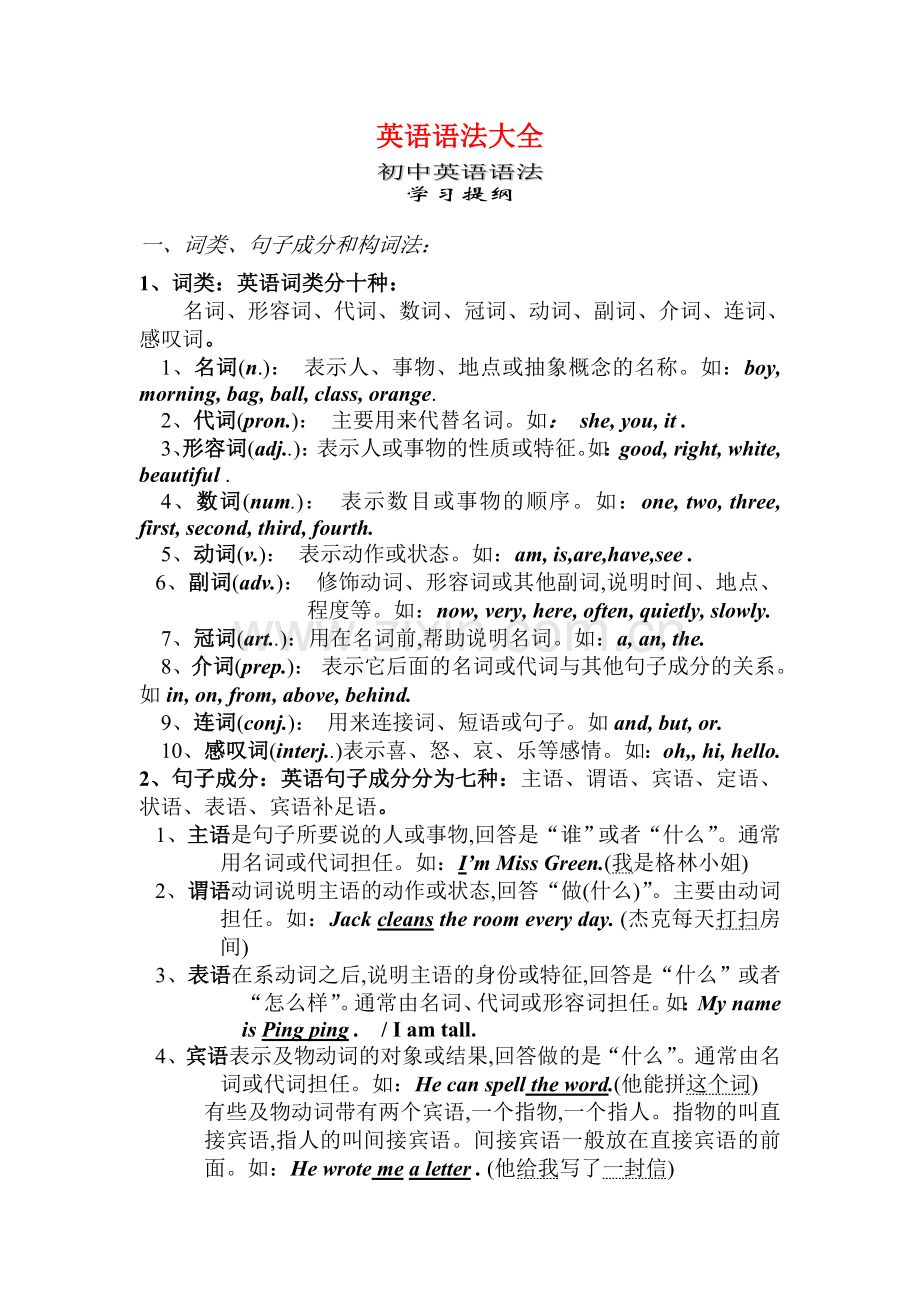 初中英语语法大全.doc_第1页