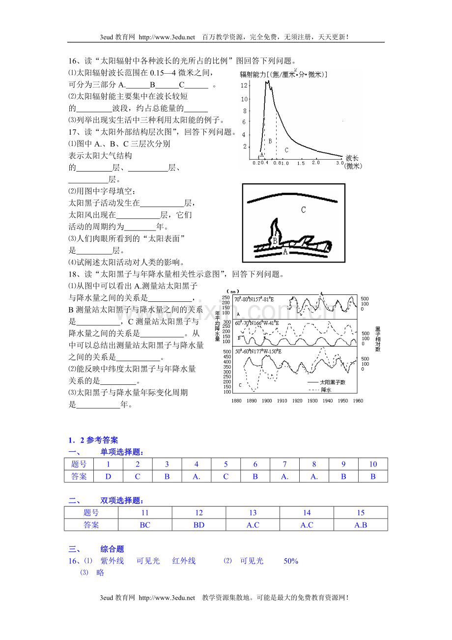 高一地理太阳对地球的影响测试题.doc_第2页