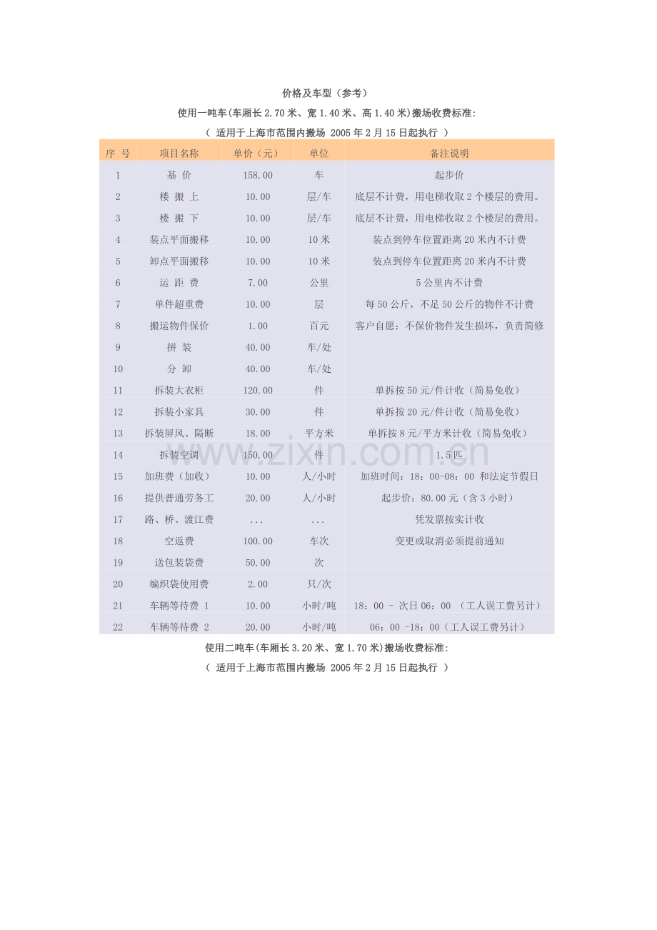 公兴搬场公司助理段红玉.doc_第2页