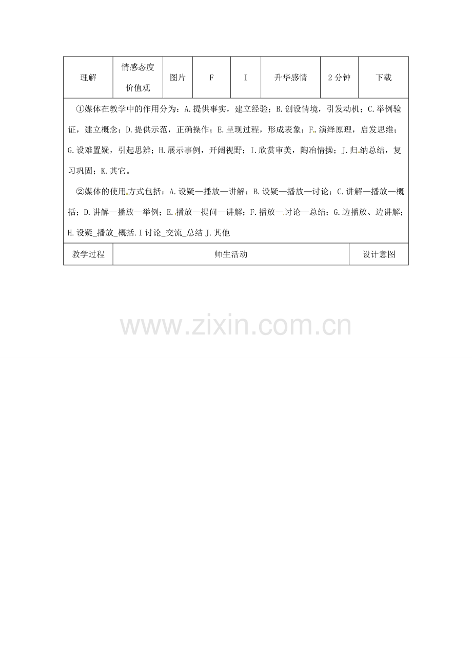 陕西省石泉县七年级语文下册 第一单元 4 孙权劝学教案 新人教版-新人教版初中七年级下册语文教案.doc_第2页