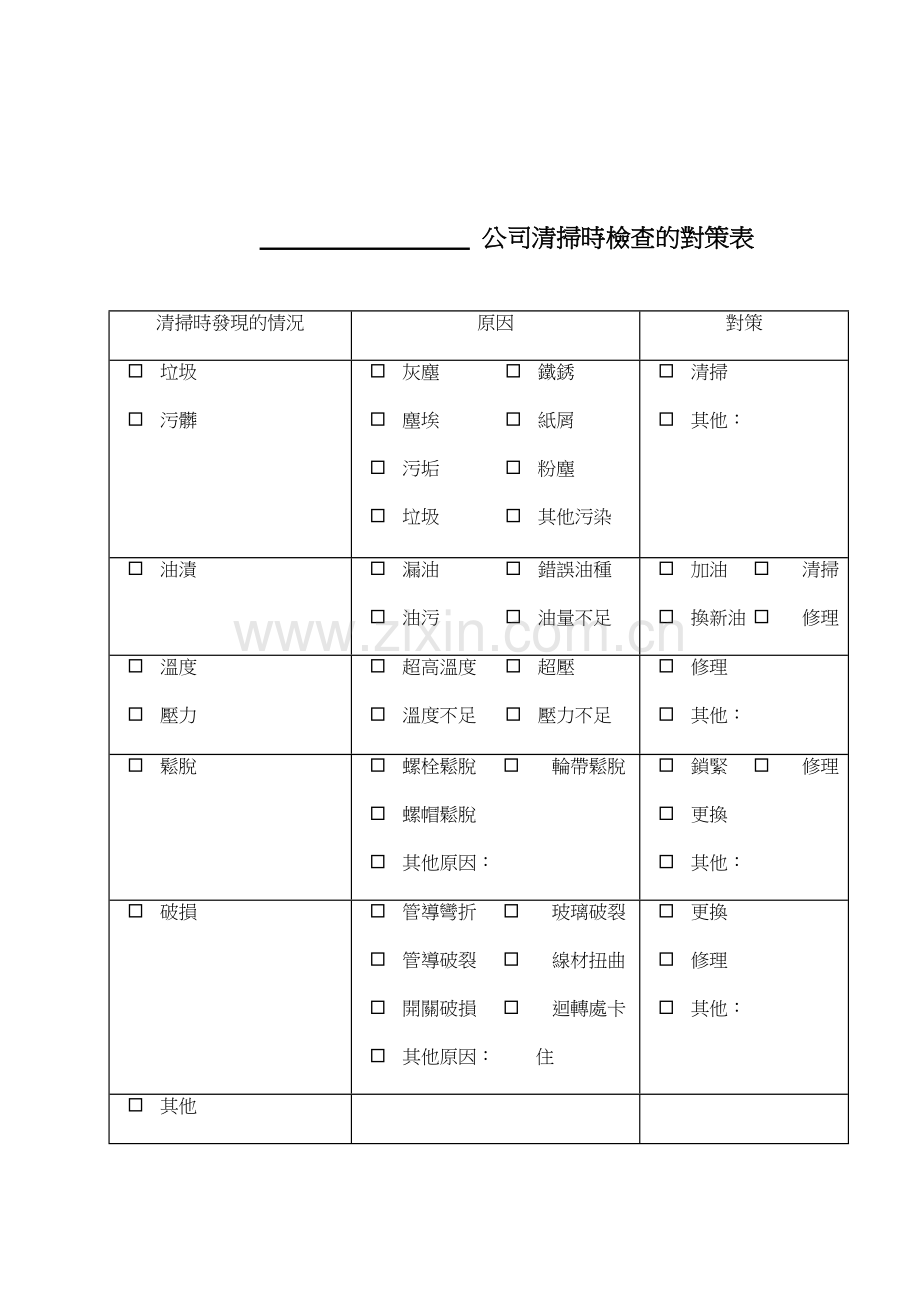 附件21_清掃時檢查的對策表文件.doc_第1页