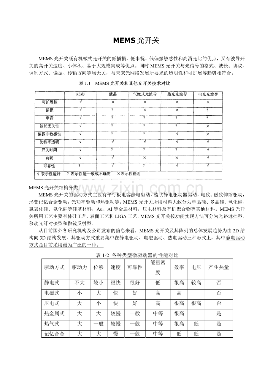 MEMS光开关综述.doc_第1页