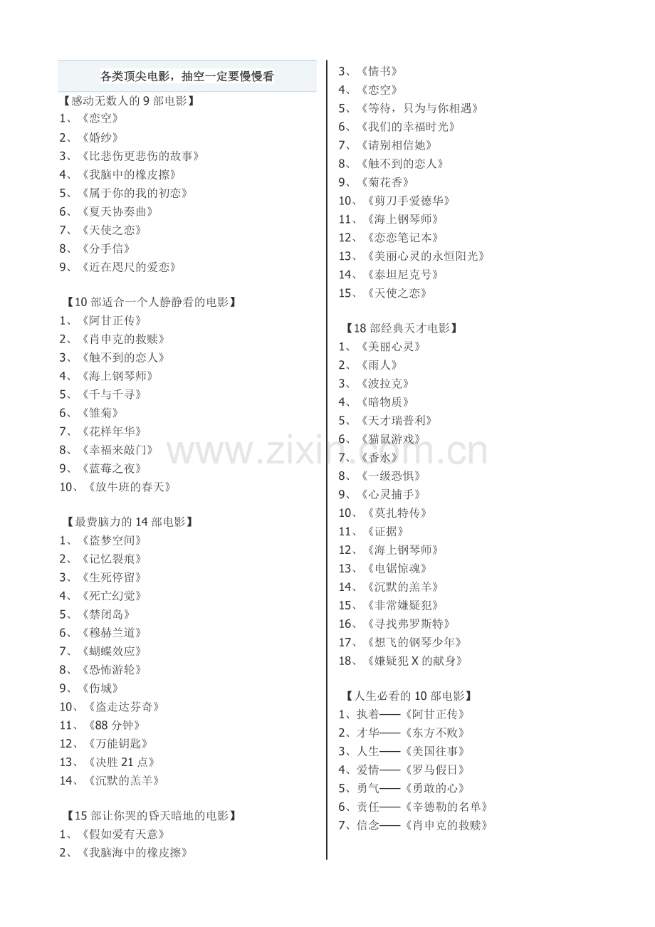 各类顶尖电影抽空一定要慢慢看.doc_第1页