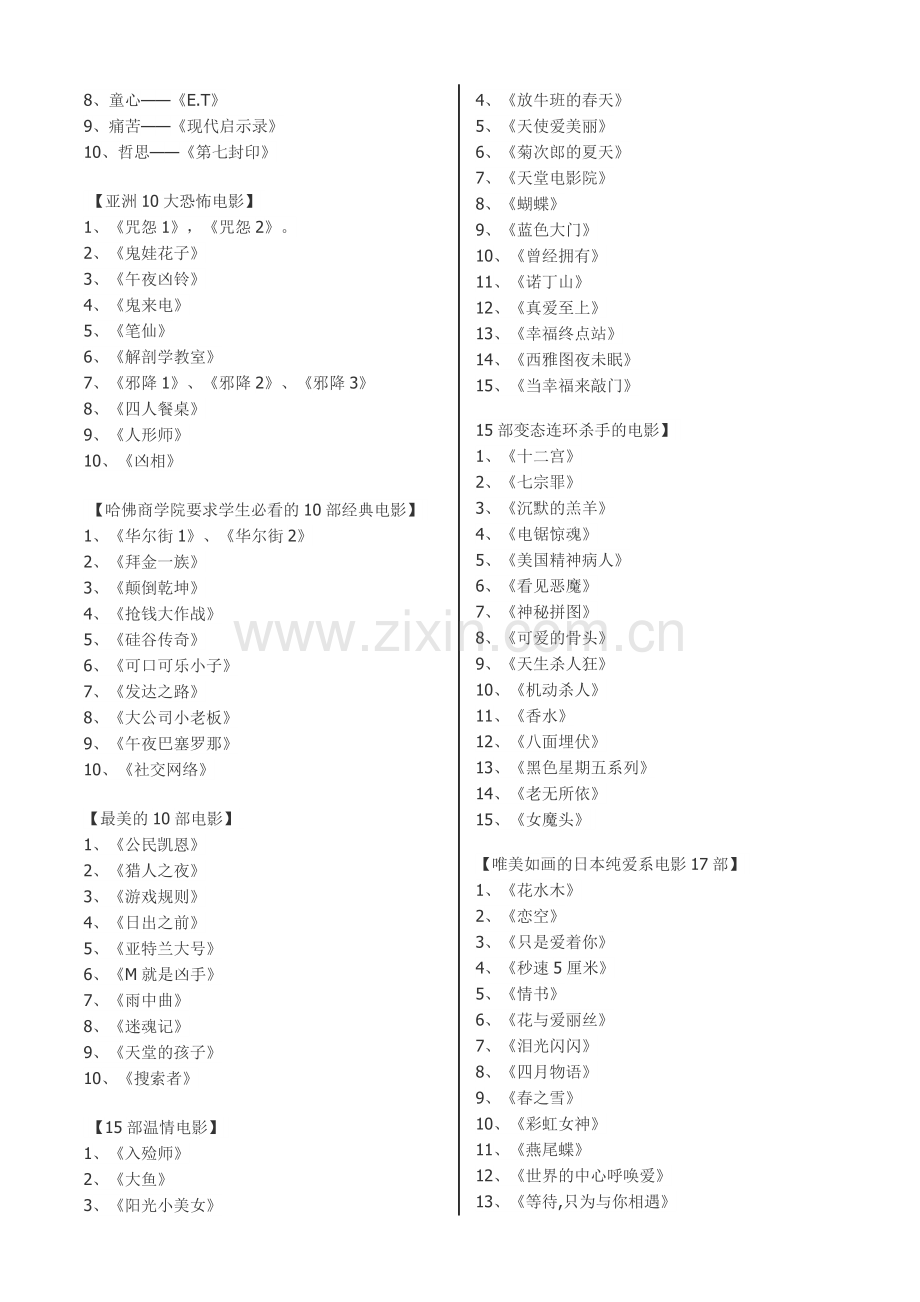 各类顶尖电影抽空一定要慢慢看.doc_第2页