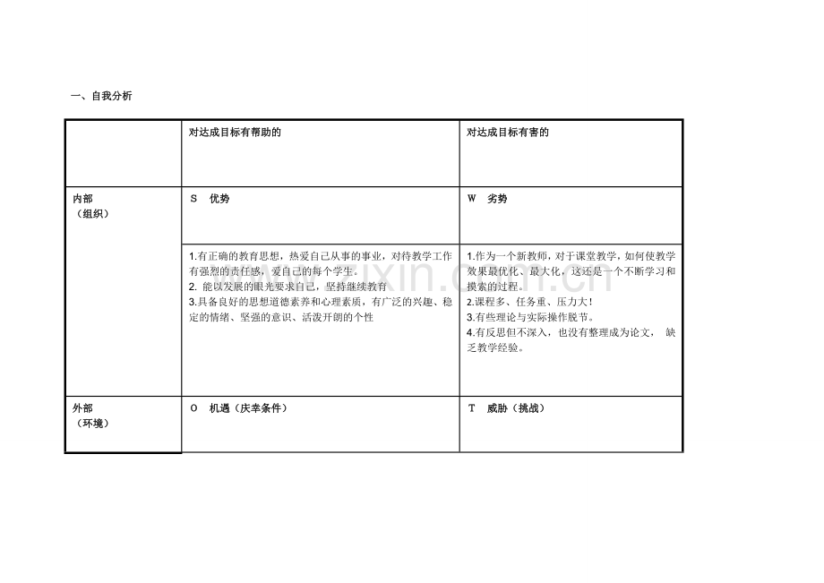 昝普财任务表单：个人自我诊断SWOT分析表.doc_第1页