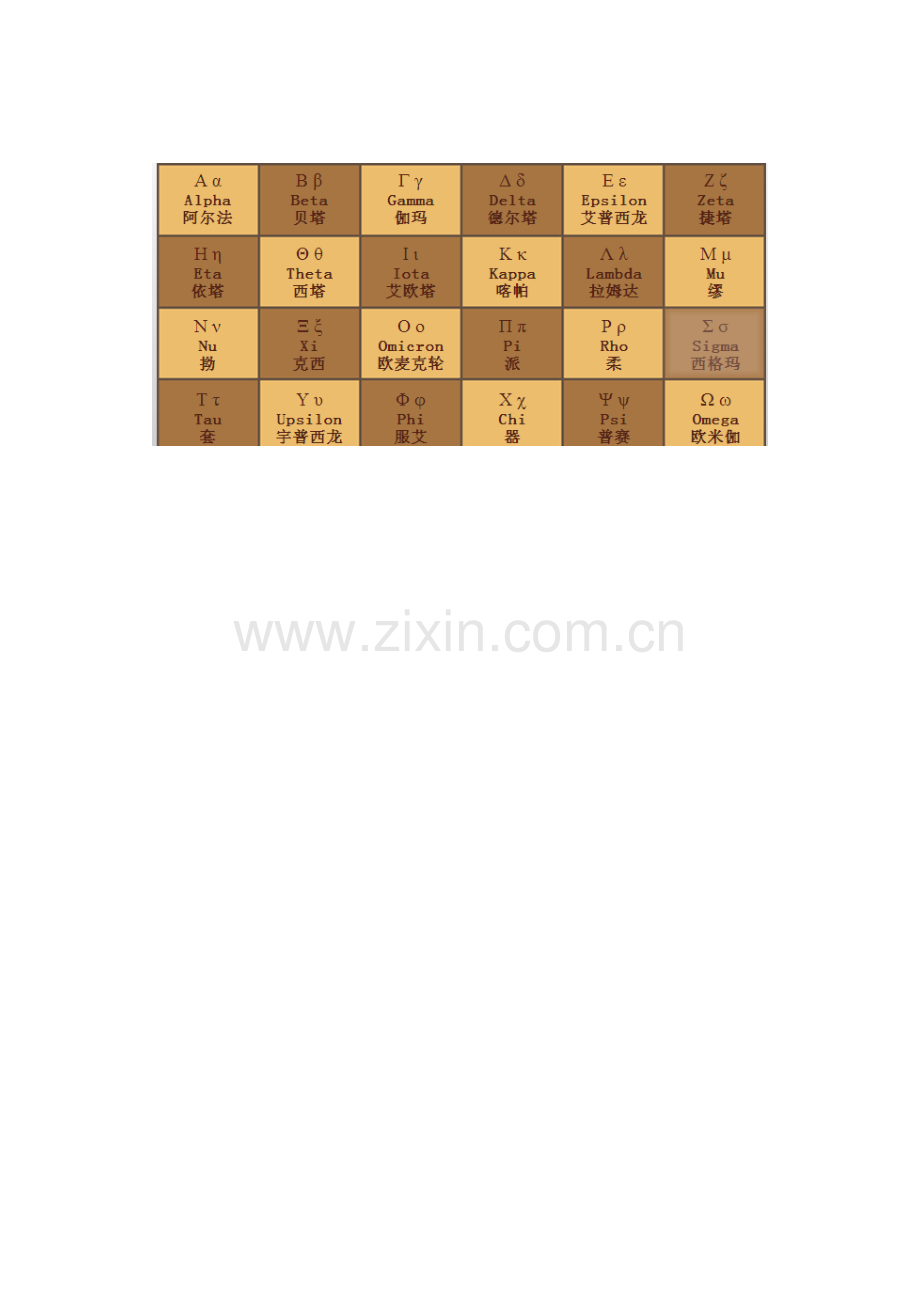 希腊字母发音.doc_第1页