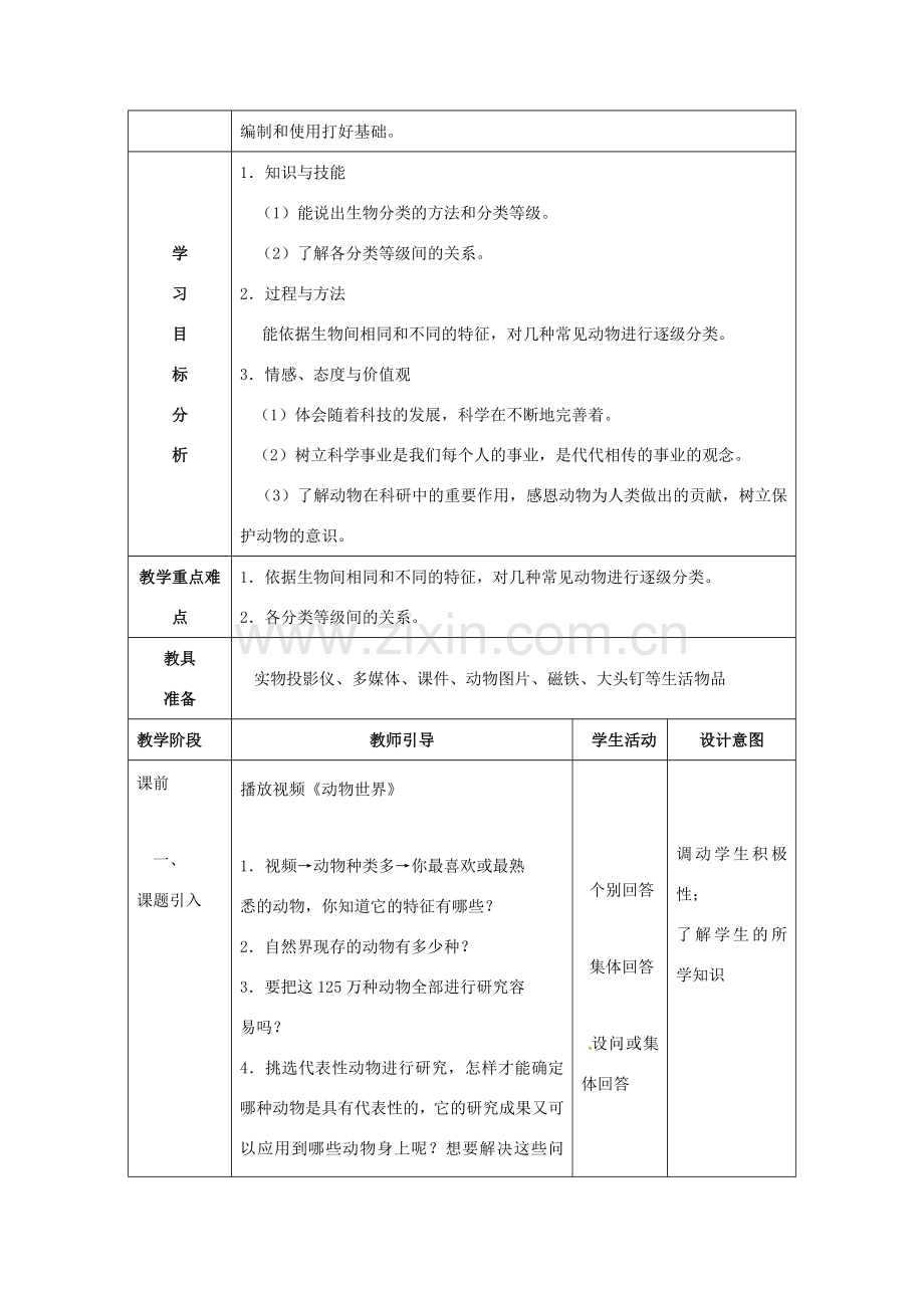 七年级科学上册 第2章 观察生物 第4节 常见的动物教案 （新版）浙教版-（新版）浙教版初中七年级上册自然科学教案.doc_第2页