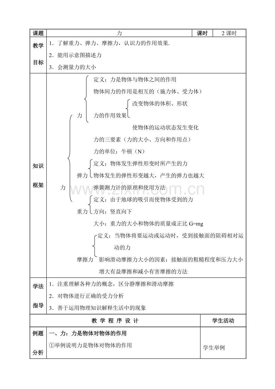 力总复习教案(陈).doc_第1页