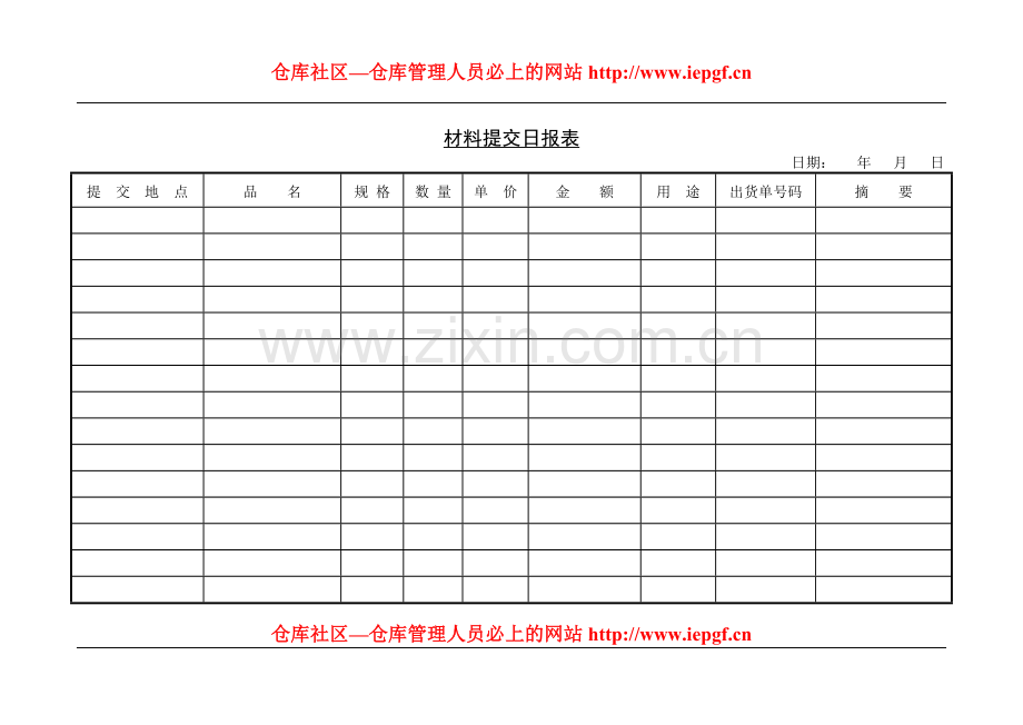 仓库材料提交日报表.doc_第1页