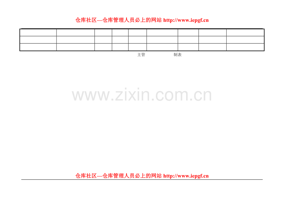 仓库材料提交日报表.doc_第2页