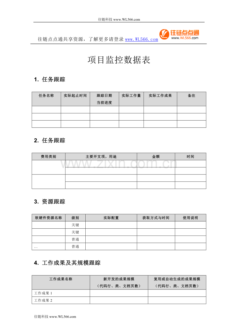 附录D-1项目监控数据表1.doc_第1页