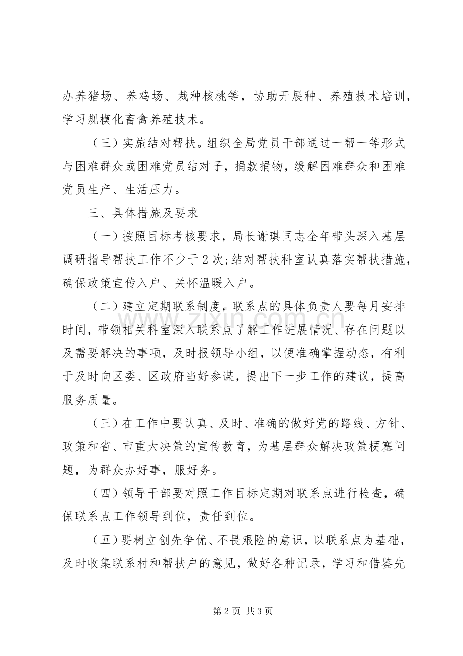 XX年扶贫帮困工作计划 .docx_第2页
