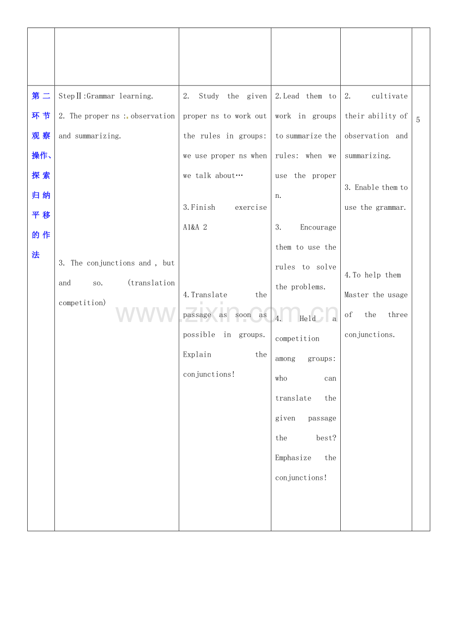 广东省深圳市宝安区上寮学校七年级英语下册《Unit2 France is calling》Grammar教案 牛津版.doc_第2页