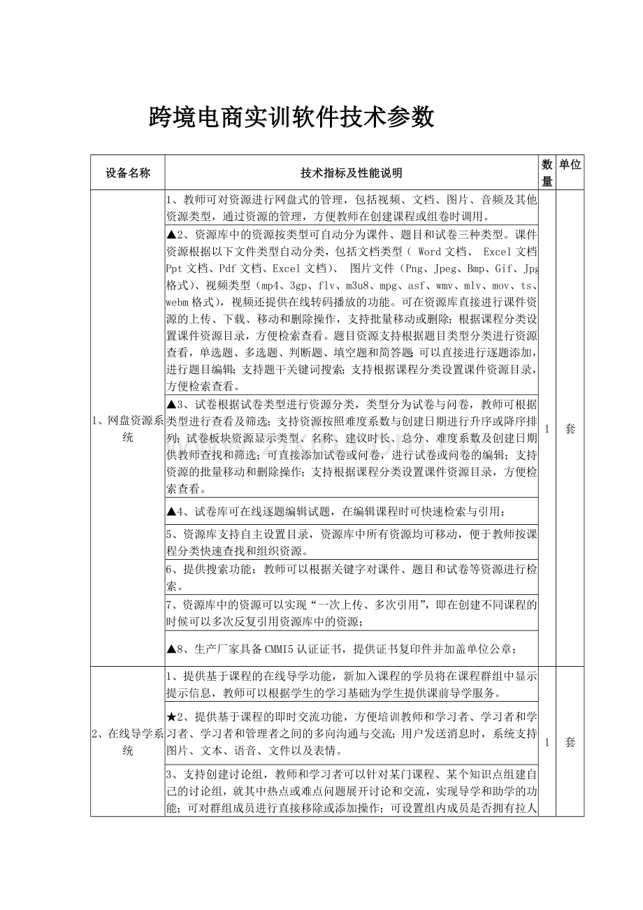 跨境电商实训软件技术参数.doc_第1页