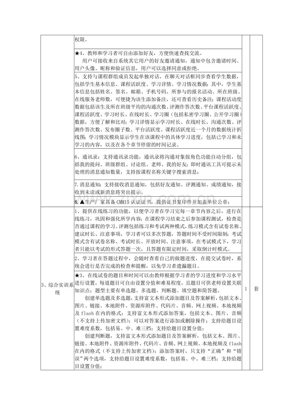 跨境电商实训软件技术参数.doc_第2页