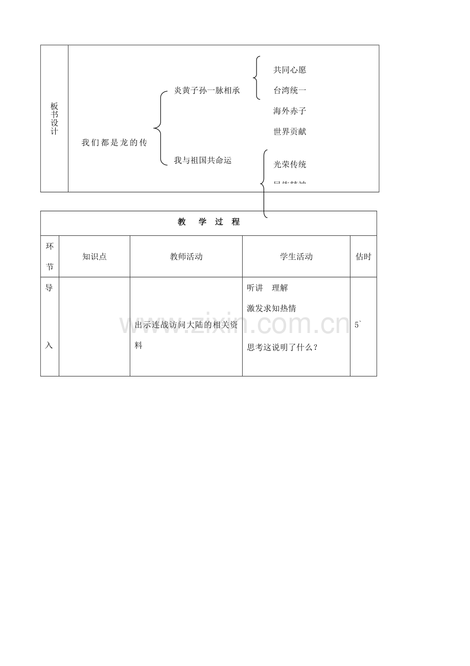 八年级思品上册 4我们都是龙的传人同步教案 鲁教版.doc_第2页