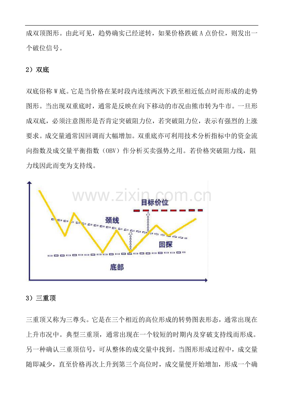 看图炒股图形分析.doc_第2页