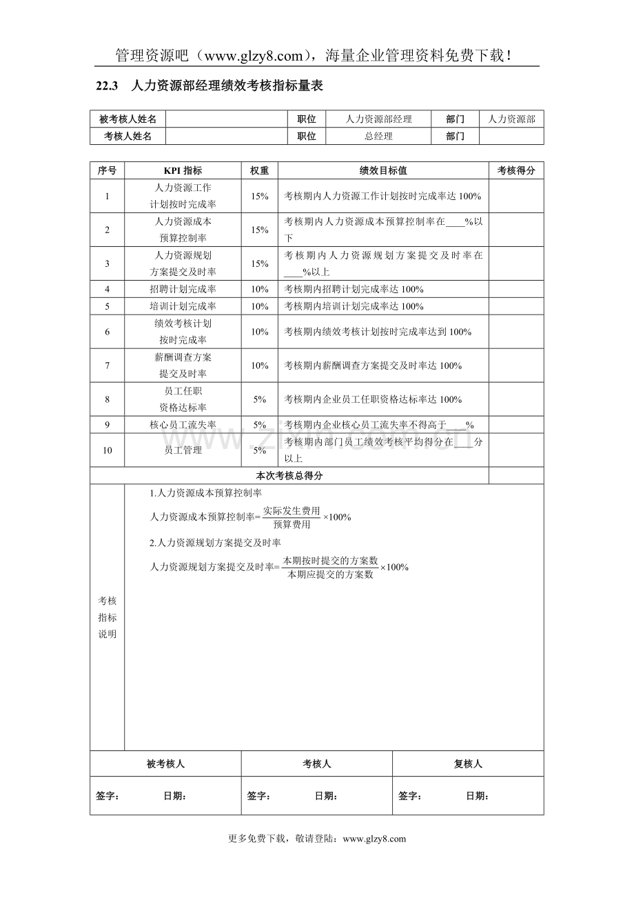 第22章人力资源人员绩效考核(DOC5).doc_第2页