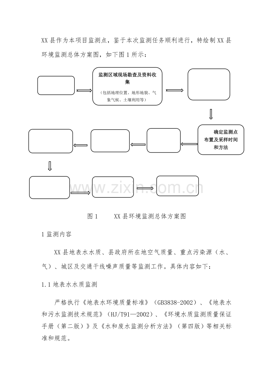 环境监测实施方案.doc_第1页