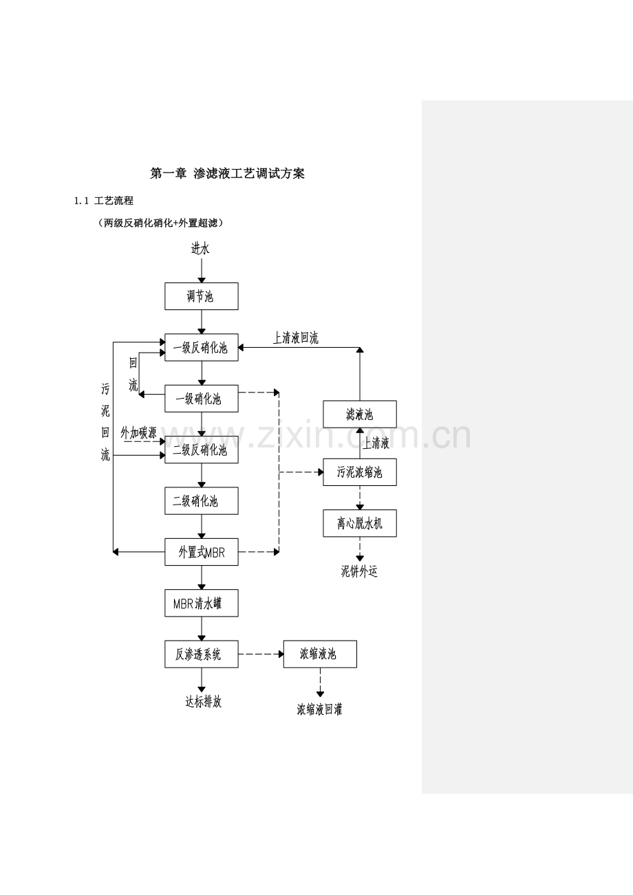渗滤液调试、运行及应急指导书(终稿).doc_第2页