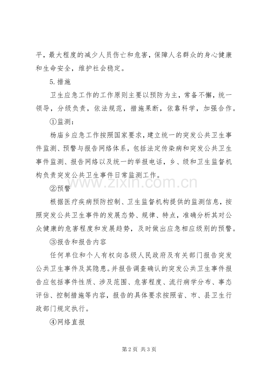 XX年乡医院工作计划 .docx_第2页
